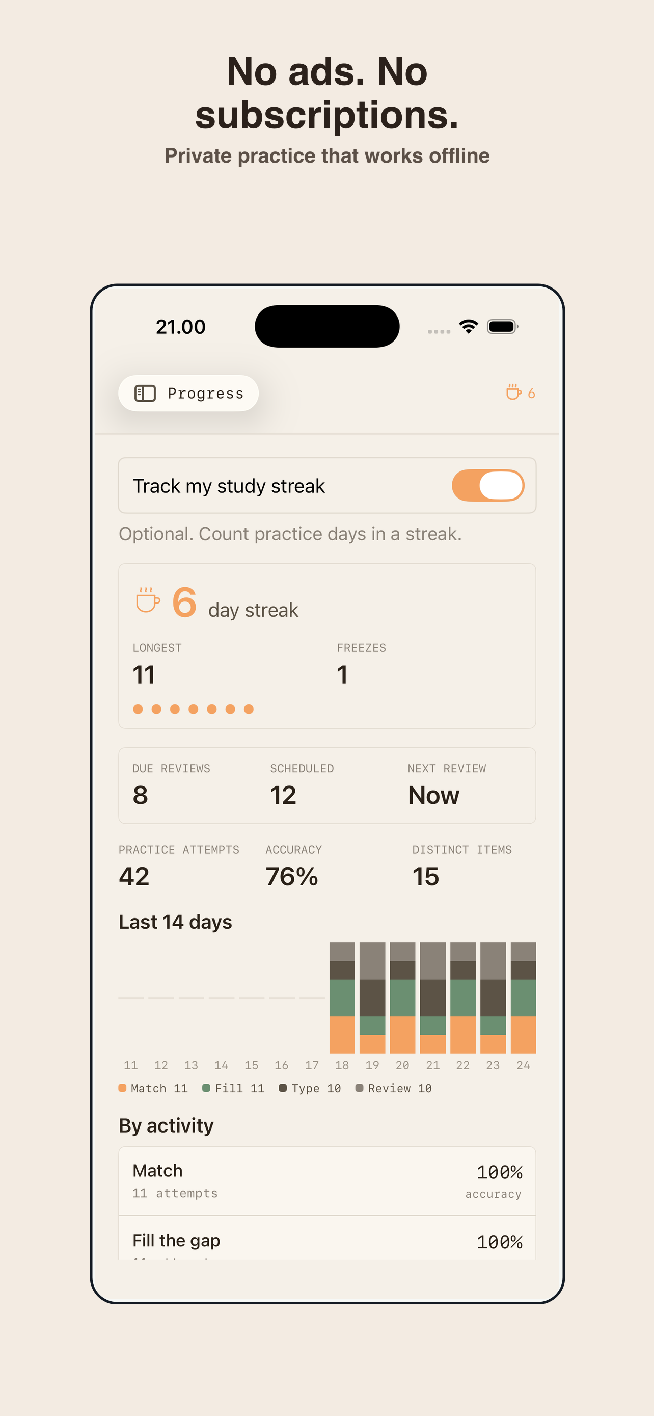 Fika Lingo store preview for progress tracking